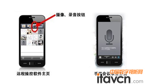 利用手機的照相功能也可保存會議資料、照片與動畫,同時啟動時控錄音功能,