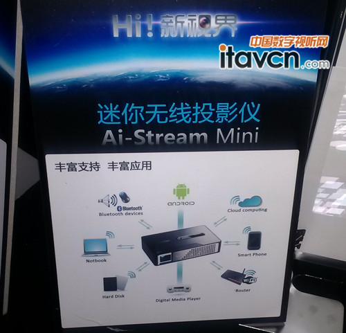 影隨行 Ai-Stream mini