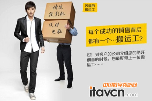 ΢��ͶӰ�C��y����