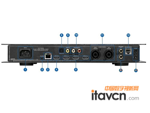 英國Linn蓮全新SEKRIT DSM功放系統(tǒng)背部接口