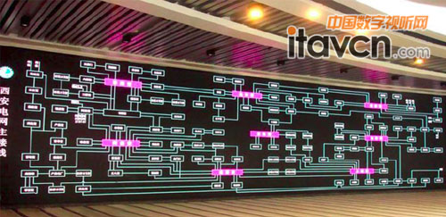 LED小間距產品在某電力公司電網調度的出色應用:整屏無拼縫