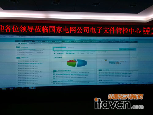 清投大屏幕為三峽輸變電工程檔案館服務