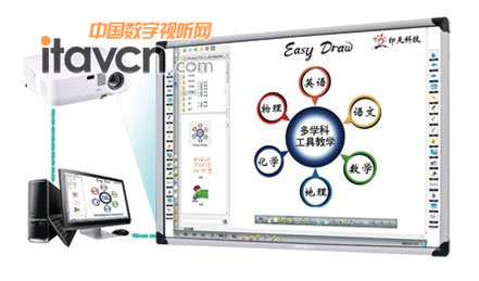 印天L系列超窄紅外交互式電子白板