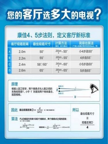 康佳定義客廳電視新標準