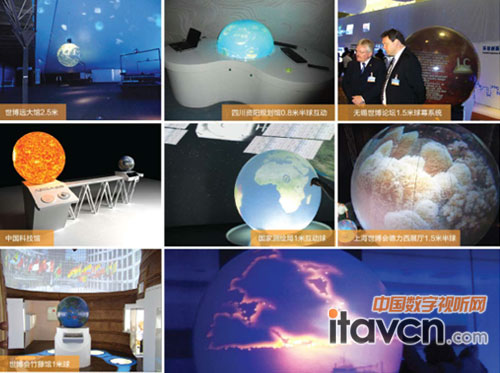 球型顯示系統的行業應用