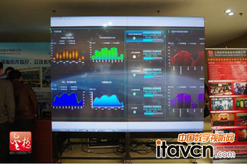上海金橋以“能源監(jiān)控指揮、會(huì)議系統(tǒng)解決方案”為主題應(yīng)邀參展