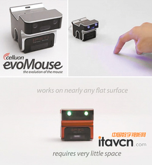 ����ͶӰ���