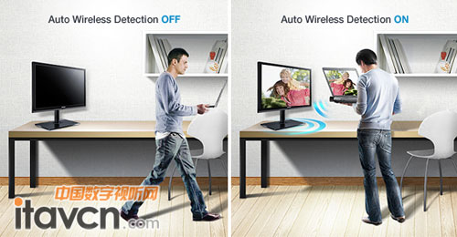 三星智翼CA650是業內首款可實現無線、USB雙模式視頻傳輸的顯示器