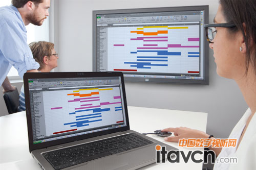 協作辦公實現信息共享