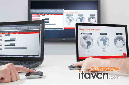 巴可“可立享”一鍵式協作再添新功能