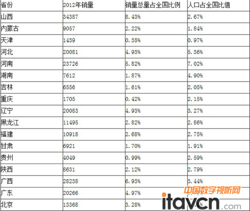 ��ռ���_�l�Ј�����װ��ИI����lչ·