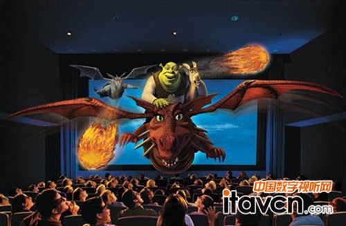 3D技術讓大家感受立體視覺魅力