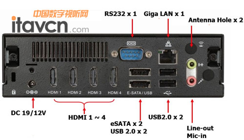 DE6140數字引擎接口
