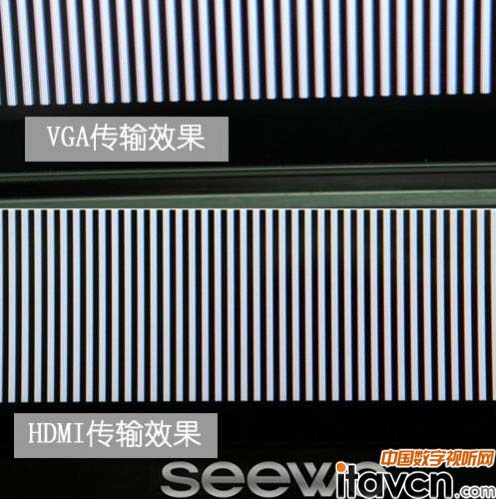 高清顯示效果