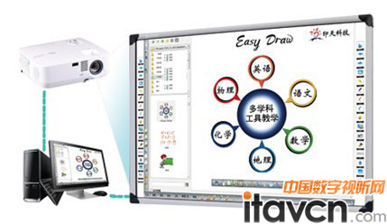 印天L系列超窄紅外交互白板