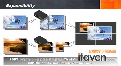 清投視訊TNet物聯網系統