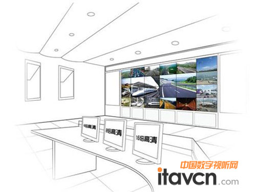 歐帝推出智能云360度全景監(jiān)控顯示系統(tǒng)