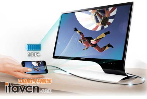 時尚首選 領略三星魅惑大屏顯示器