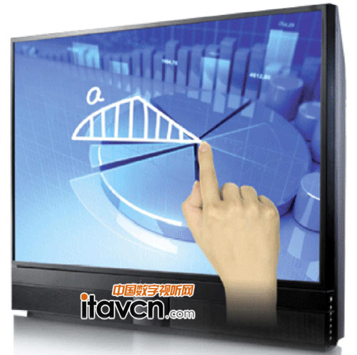 液晶觸摸產品市場潛力巨大