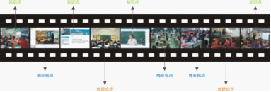 AVA虛擬切片技術