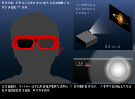 酷樂視X3原理圖