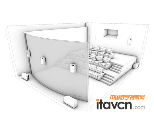 IMAX私人劇院系統設計草圖