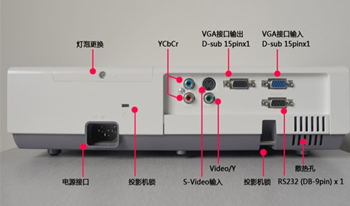 ASK C3270��ƷͶӋ