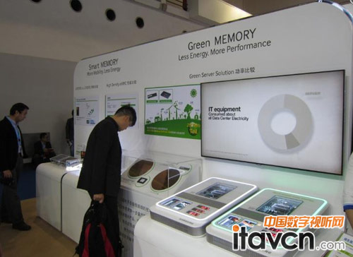 三星MEMORY主題展區