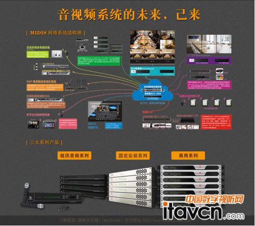 PALM2013:TENDZONE東微邀您共襄盛舉