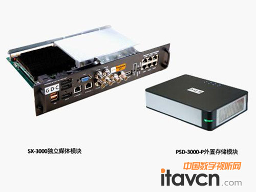 GDC SX-3000&PSD-3000