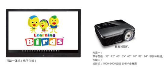 打造直觀、生動的課堂環境