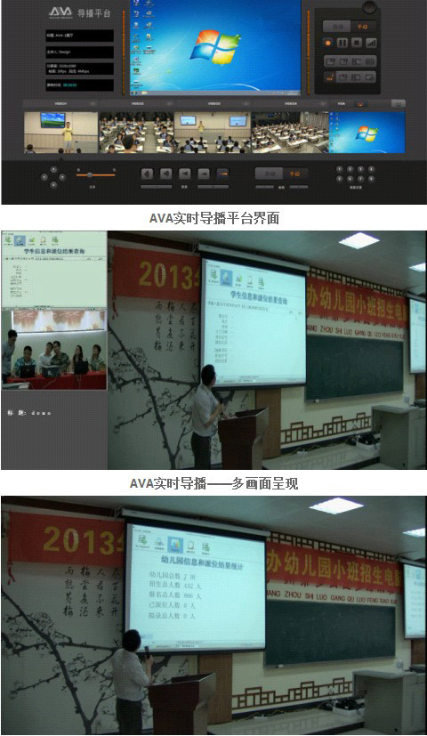 AVA實時導播——單畫面呈現