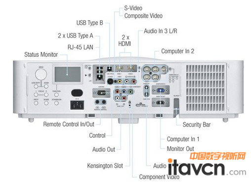 CP-X8170CP-WX8265CP-WU8460C(j)ͽ