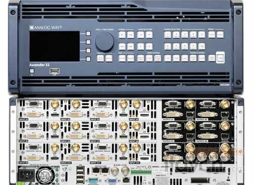 多屏無縫切換器Ascender 32