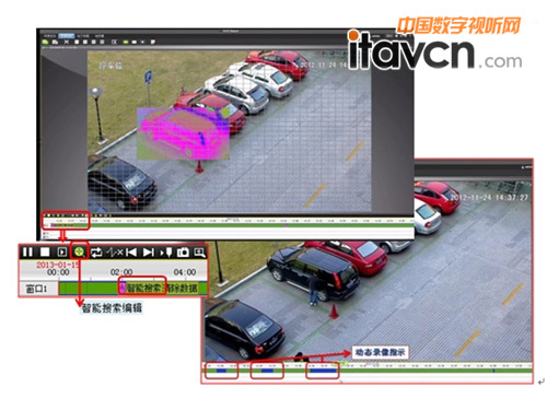 科達NVR智能檢索,讓錄像查找杜絕“人海戰術”