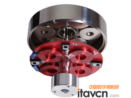 Brinkmannʹ�õĪ���Sinus�R�_���Ǵ�������Լҳ��P���F(xi��n)����������