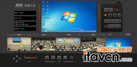 AVA導播平臺界面