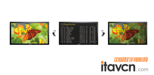 �����׿��ʽҺ��һ�w�CRM650����