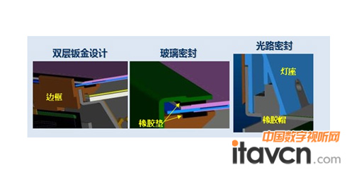 �����׿��ʽҺ��һ�w�CRM650����