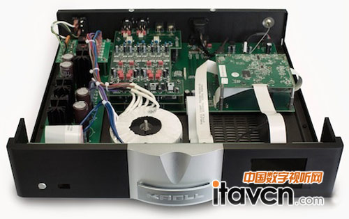 Connect流媒體播放器內部構造