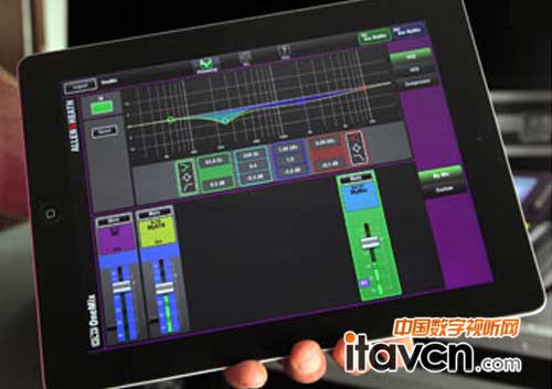 GLD OneMix Ipad���ý���