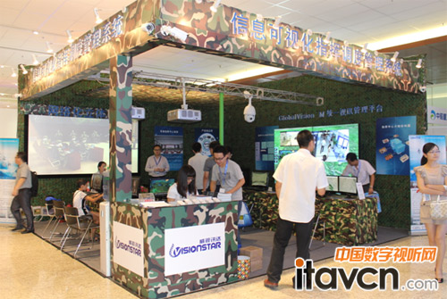 Ϣҕָ]{(dio)ȹϵy(tng)——GlobalvisionTMy(tng)һҕӍƽ_