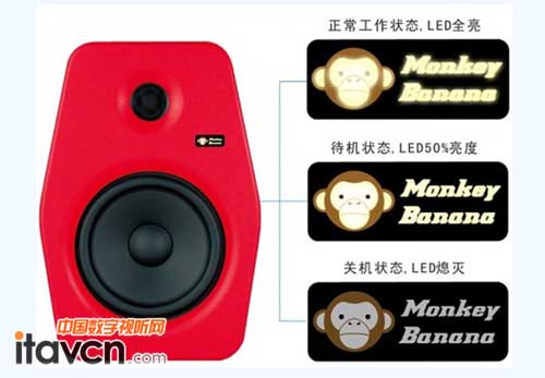 Monkey Banana待機音箱