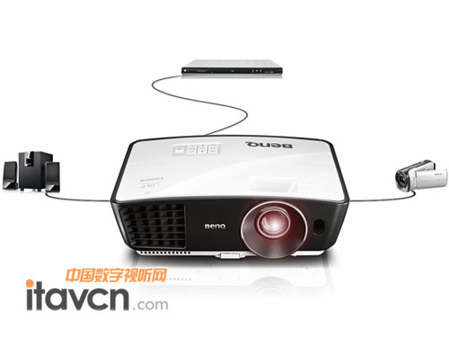 明基W1080ST投影機