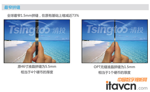 無縫液晶拼接最窄拼縫