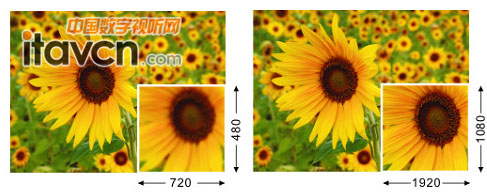 高清HDMI輸入,臻美印象清晰演繹