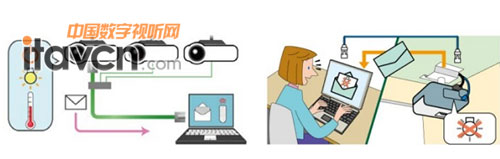 質優價廉,超高性價比