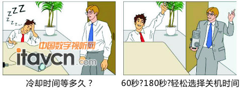 快速關機,即拔即走