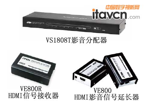 ATEN宏正解決方案采用的設備