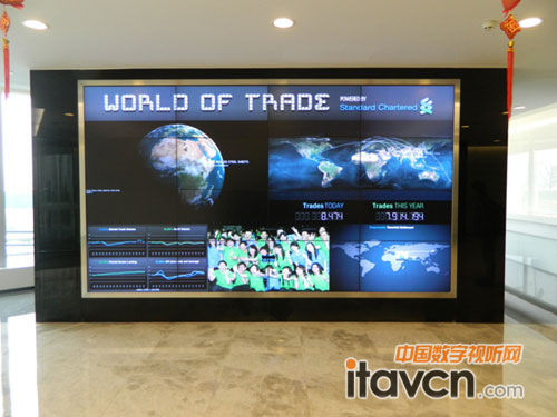 NEC�����򡢹��̡��V�ݵȶ���y���ṩ���I�@��aƷ�ͷ���